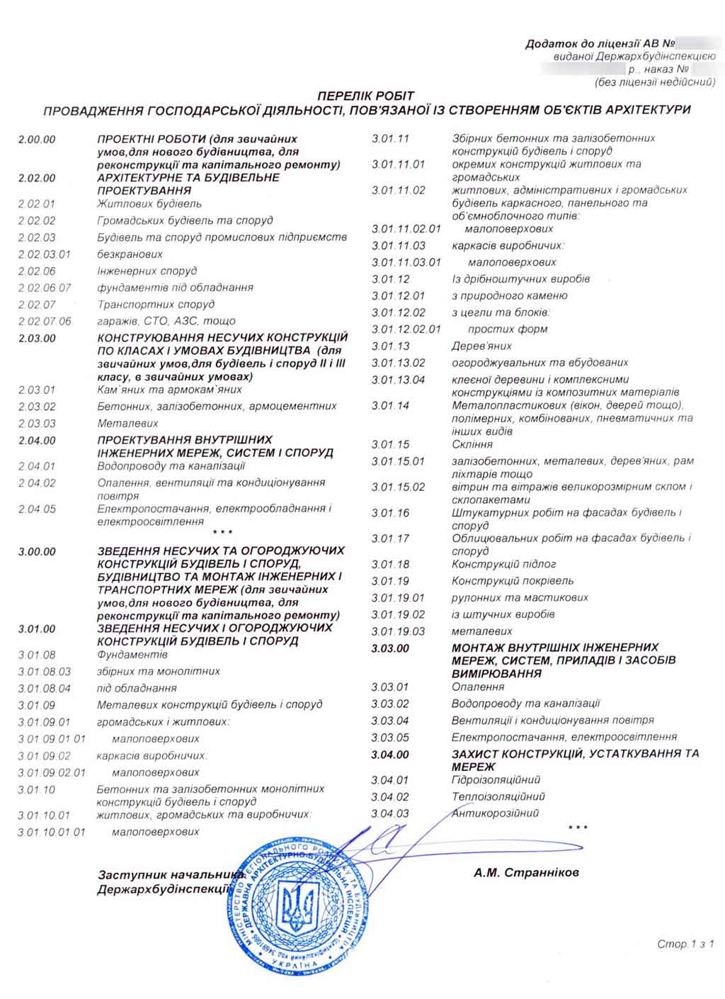Продажа готовых фирм в Украине
